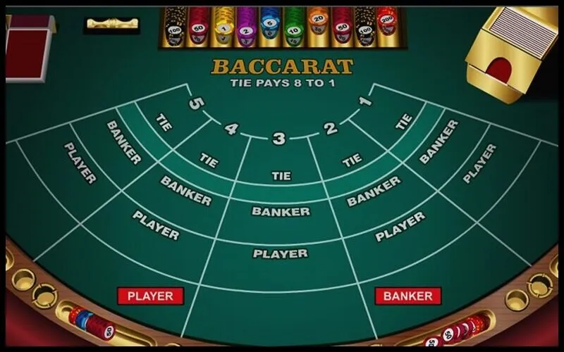 Những kinh nghiệm chơi bài Baccarat quý báu từ cao thủ