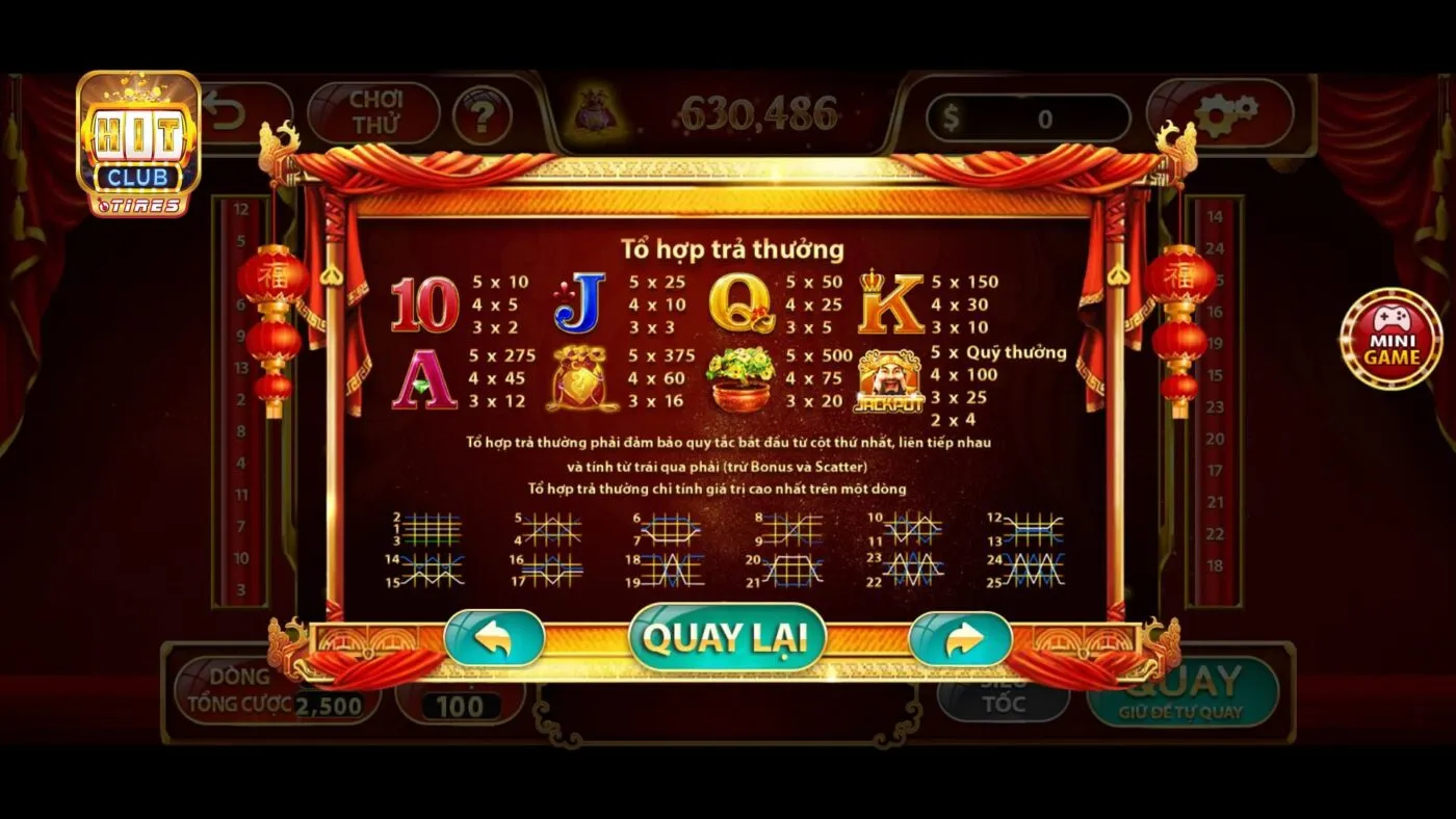 Hệ số thưởng quy định trong game Thần Tài Hit Club 